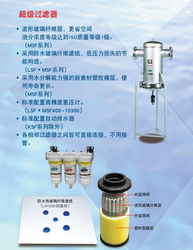高效氣體壓縮機(jī)械的守護(hù)者 LSF 2000系列精密過(guò)濾芯解析